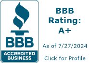 Greco Roman Construction and Design LLC BBB Business Review
