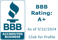 Cure All Plumbing BBB Business Review