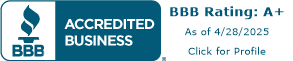 Corporate Credibility Network Inc BBB Business Review